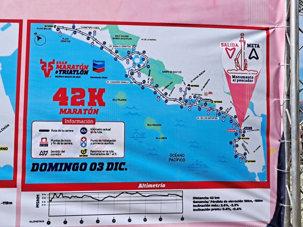 Recorrido del maratón de Mazatlán