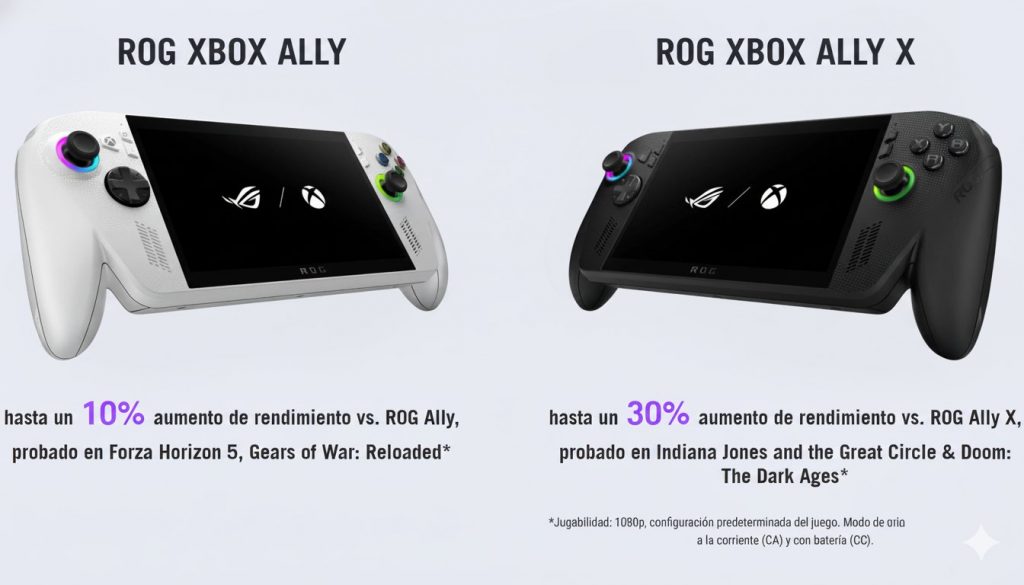 consola xbox